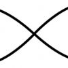 Infinity Symbol SVG